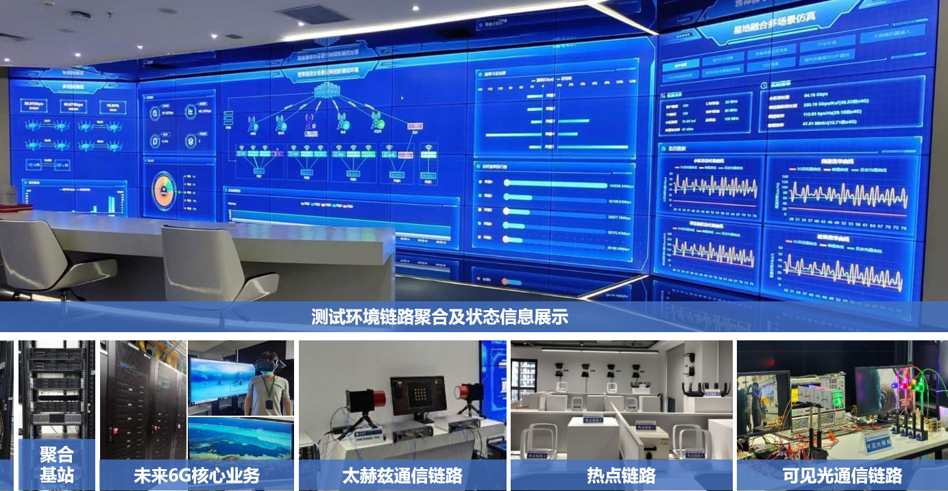 鹏城实验室“面向6G无线高速接入原型系统及测试环境（EAGLE 6G）”测试能力突破800Gbps