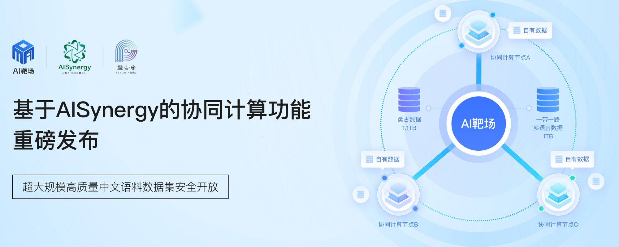 鹏城AI靶场助力大规模高质量中文语料数据集安全开放